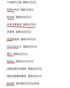 娱乐圈爆料一览表,明星幕后故事大揭秘